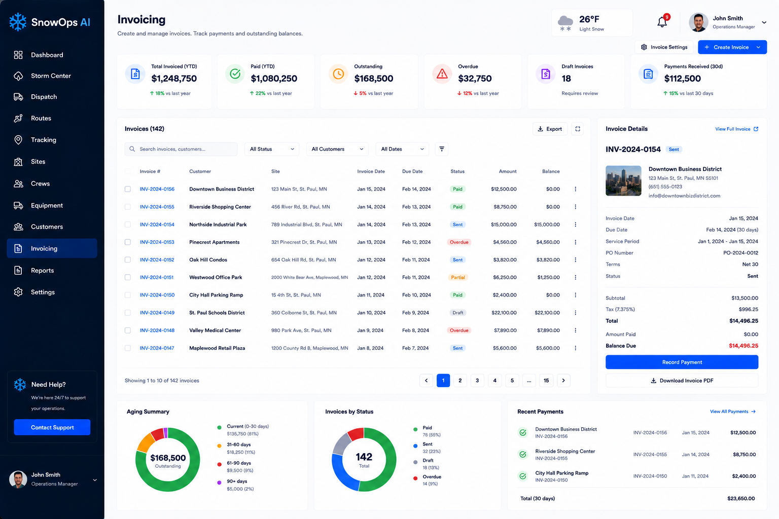 Dashboard preview duplicate
