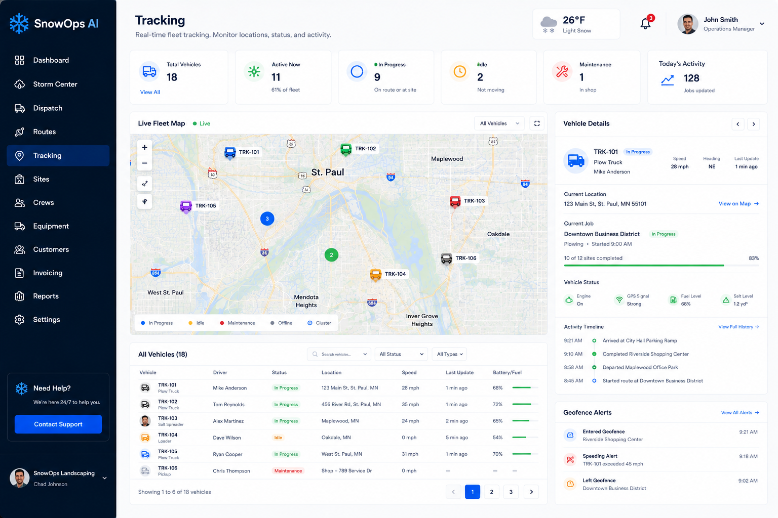 Dashboard preview duplicate